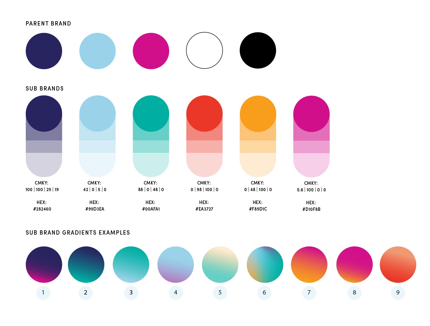 Kineon-five-senses-branding-case-study_01
